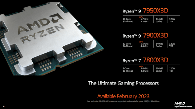 AMD Ryzen 7000 X3D Stack